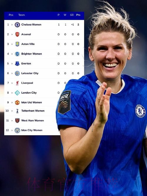 备战法国世界杯 “铿锵玫瑰”再出发 备战法国世界杯 “铿锵玫瑰”再出发